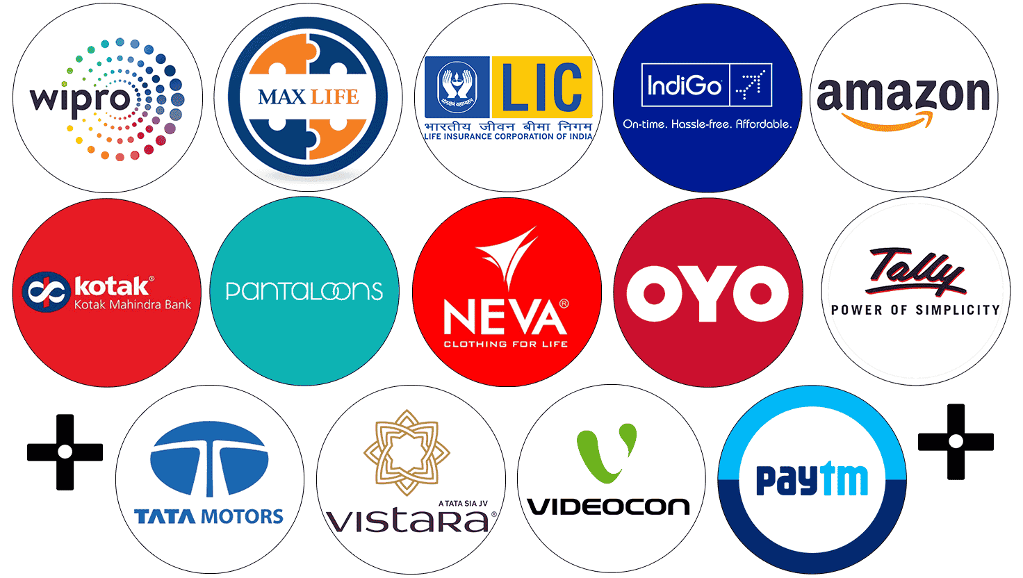 LPU Online hiring partners